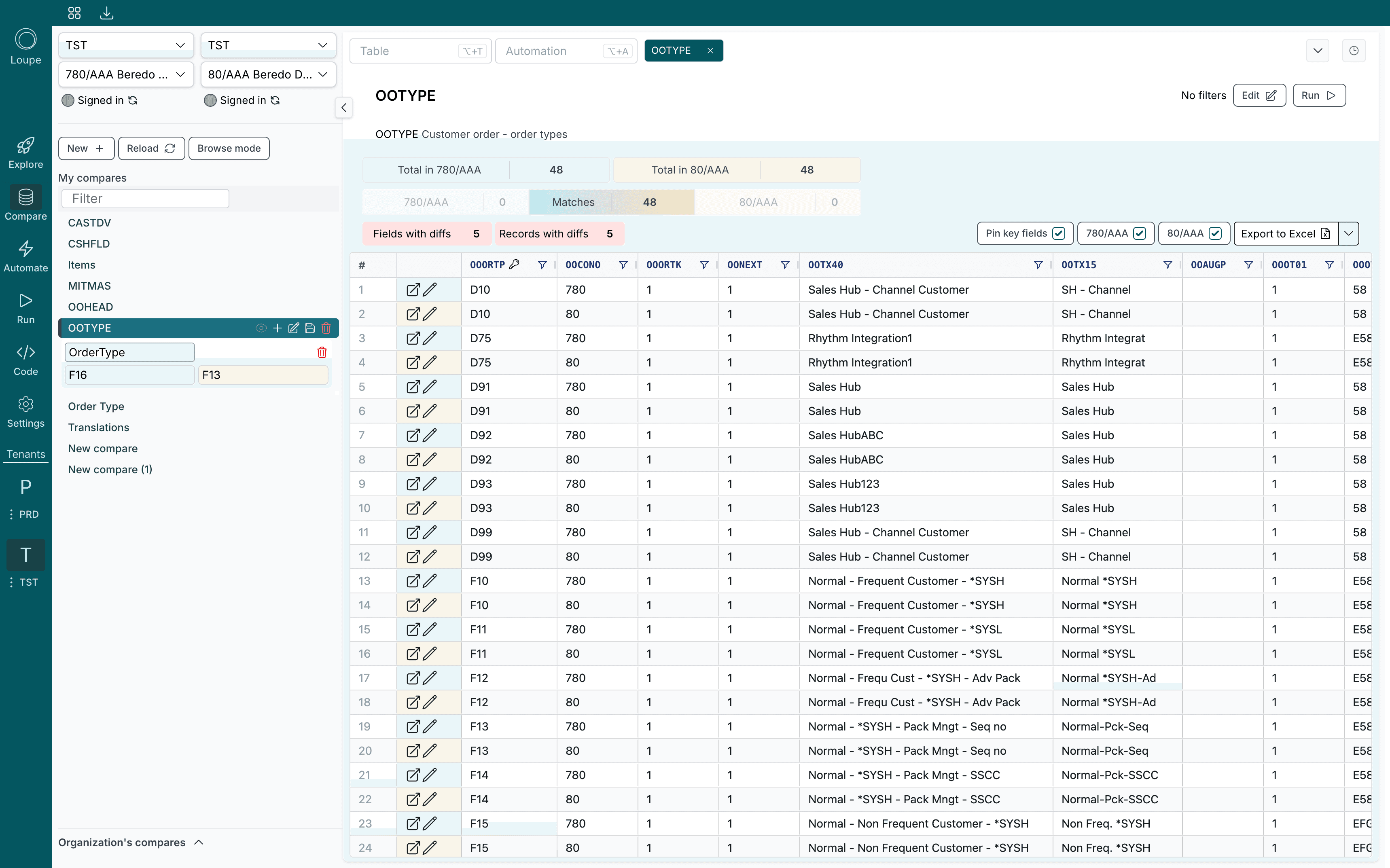 Loupe comparing the M3 order type table between two companies